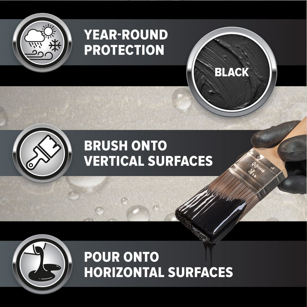 Stormdry Leak Seal offers year-round protection & can be brushed or poured